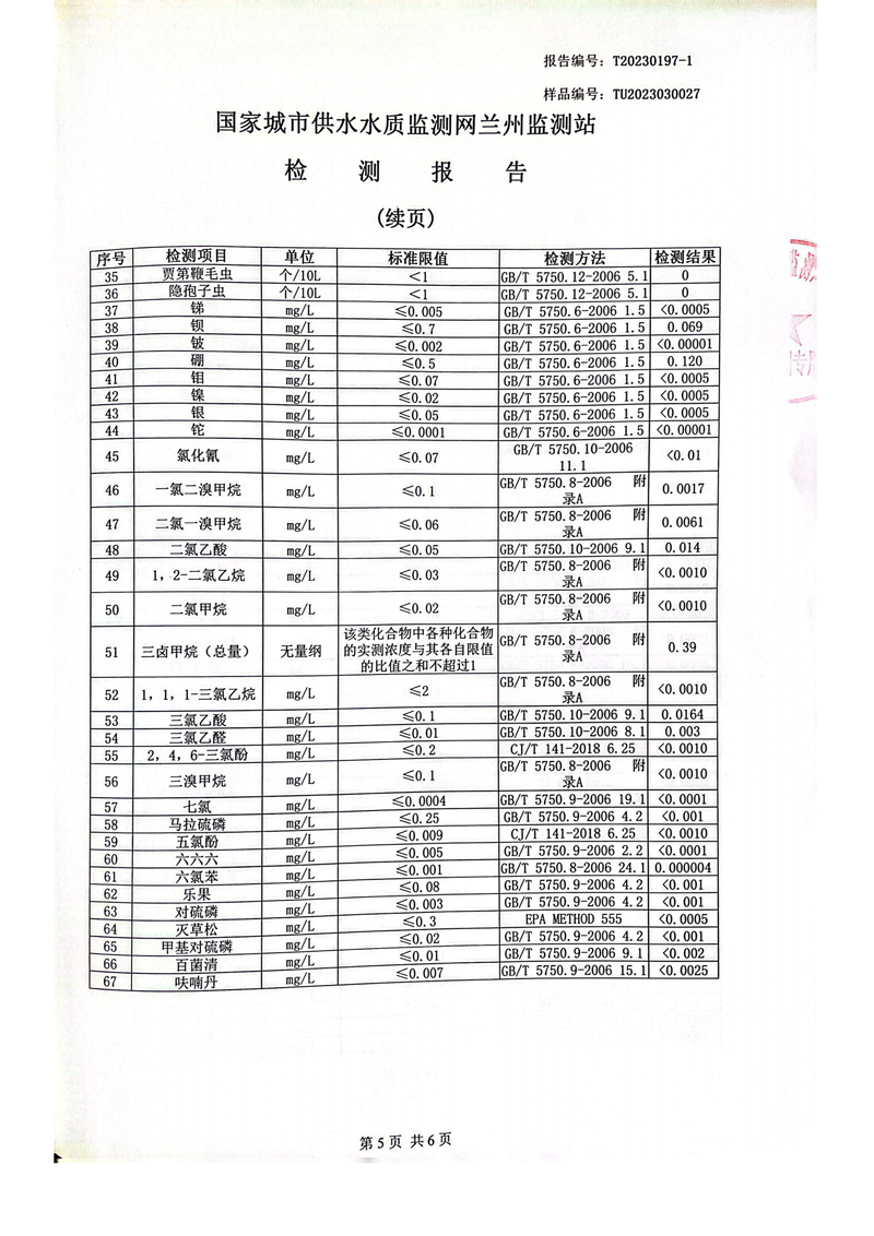 上半年106項出廠(chǎng)水檢測_04.png 上半年106項出廠(chǎng)水檢測_04.png