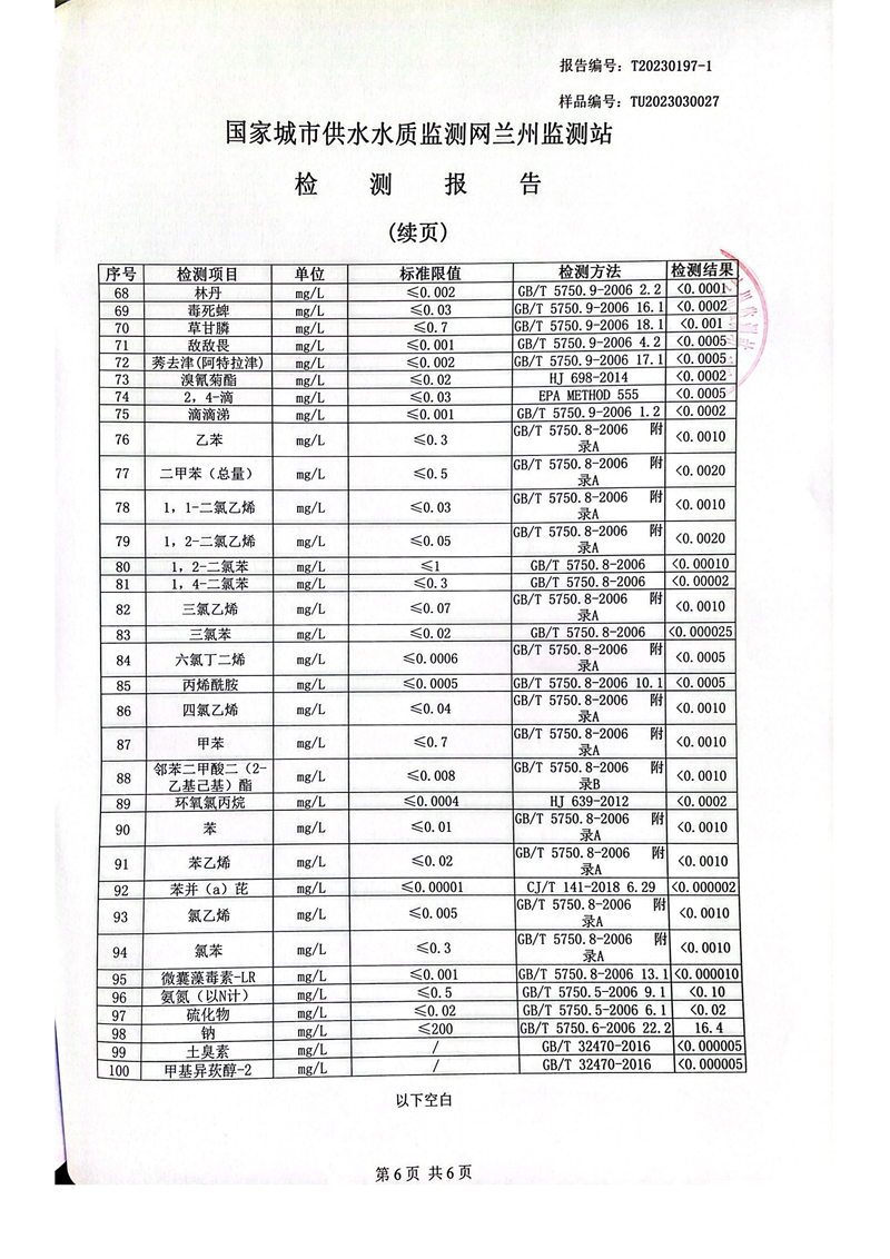 上半年106項出廠(chǎng)水檢測_05.png 上半年106項出廠(chǎng)水檢測_05.png